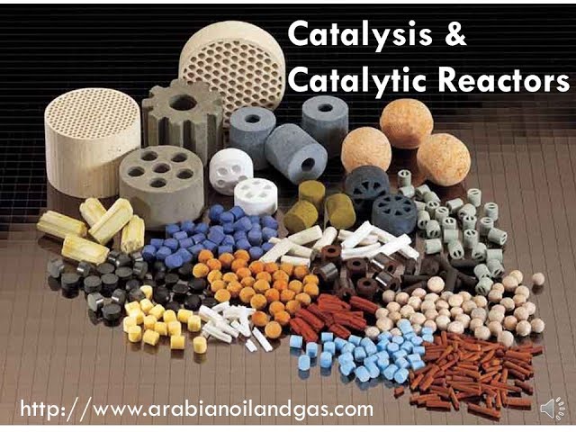 Lecture 54 - Seg 1, Chapter 10: Catalysis and Catalytic Reactors - Definitions and Properties