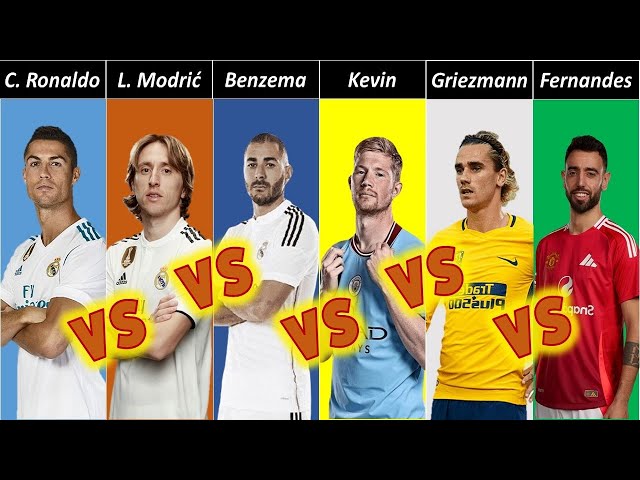 Comparison: C. Ronaldo vs L. Modrić vs Benzema vs Kevin vs Griezmann vs Bruno Fernandes who is best?