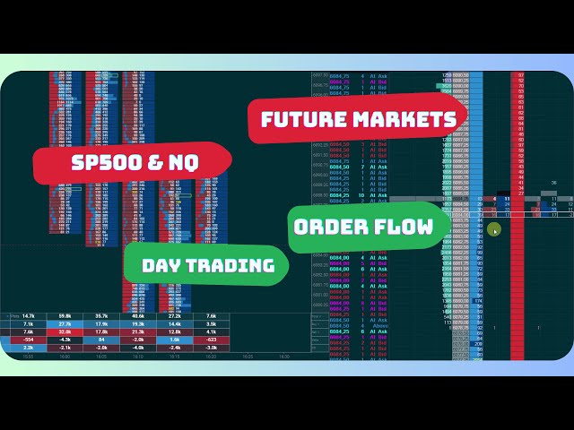 Day Trading Live | Scalping DOM & Order Flow | Apex Trader | TopStep | NQ Futures | ES  -  NFP