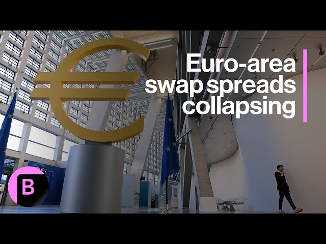 Why Euro-Area Swap Spreads Have Collapsed: 3-Minute MLIV