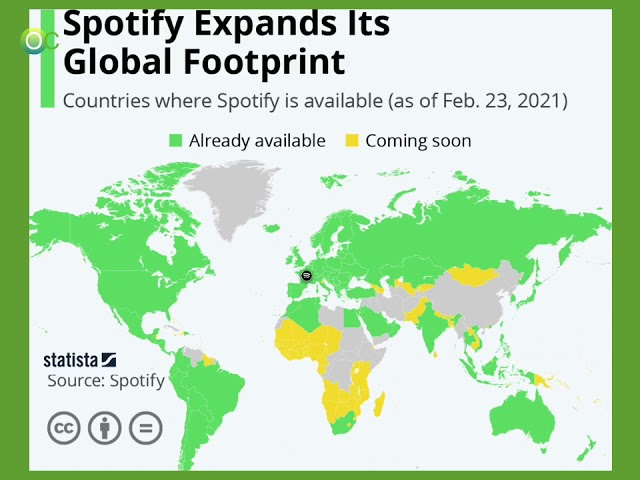 Music streaming versus torrents