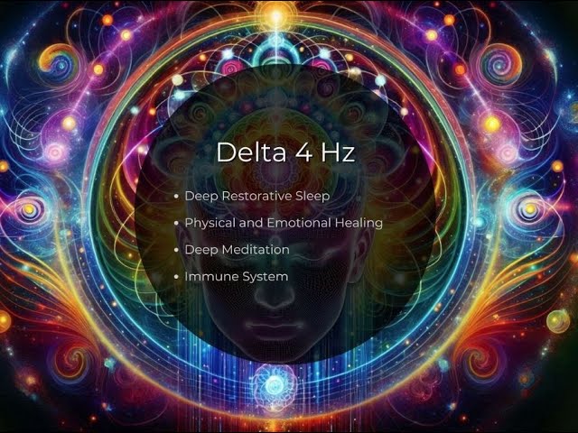 4hz Astral Deep Theta Binaural Beats