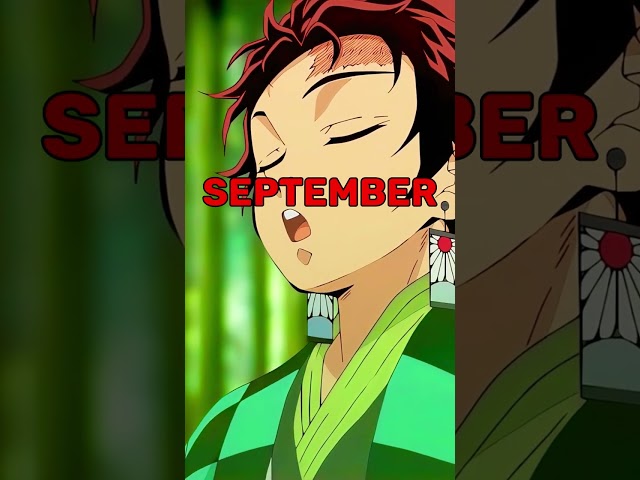 Your Birth Month / Your Anime Character🔥/Part-2 #anime