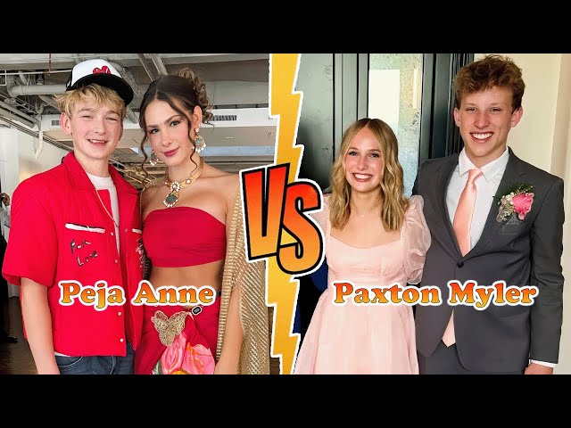 Peja Anne VS Paxton Myler Transformation 👑 New Stars From Baby To 2025