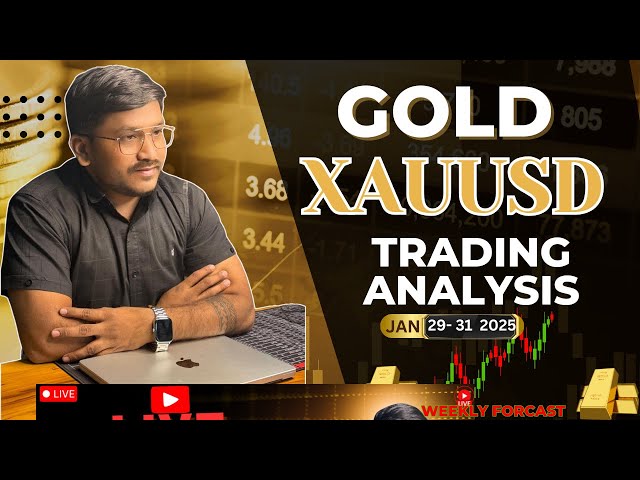 29 JAN 2025 GOLD XAUUSD Analysis Today| DAILY ANALYSIS | Technical Analysis | #gold #xauusd