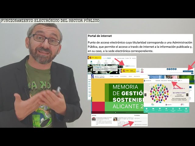 Ley 40/2015 - Funcionamiento electrónico del Sector Público