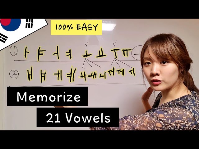 How to Memorize 21 Korean Hangul Vowels EASILY?! (Hangul Lessons #2)