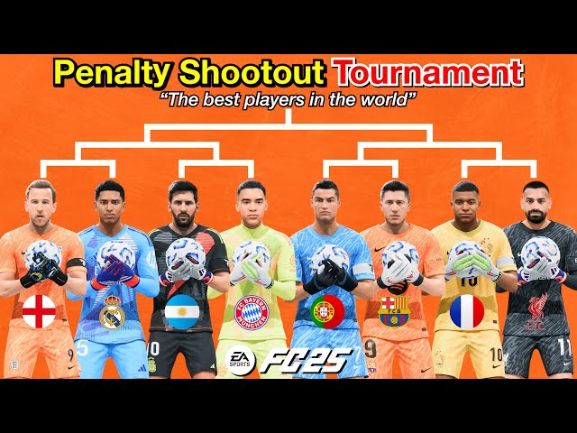 Messi, Ronaldo, the world's best players become Goalkeepers! Penalty Shootout Tournament!【FC25】