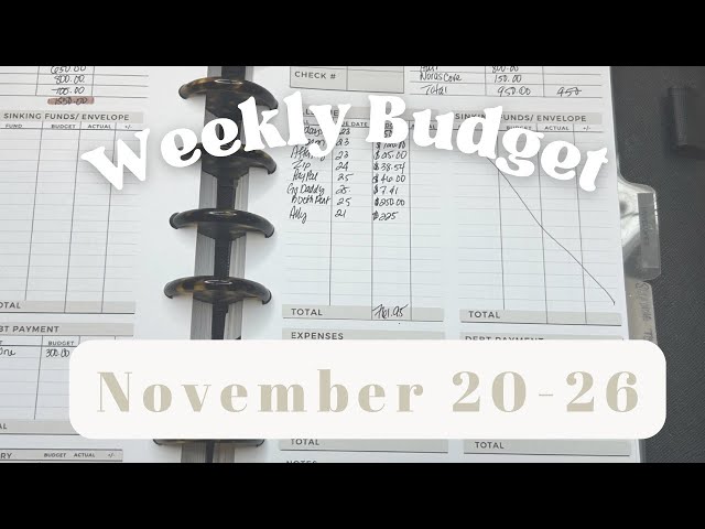 WEEKLY BUDGET | SELF EMPLOYED INCOME | ENTREPRENEUR INCOME