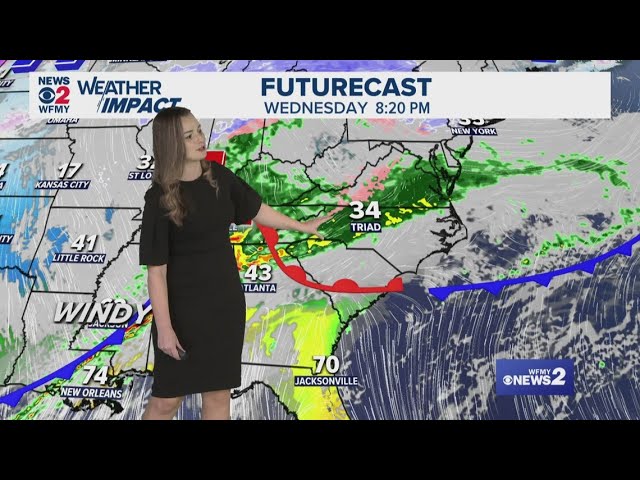 Weather Impact: 2PM Weather Update