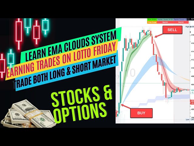 How Traders area Making  5 Figures Money On Earnings Lotto Setup using this Strategy