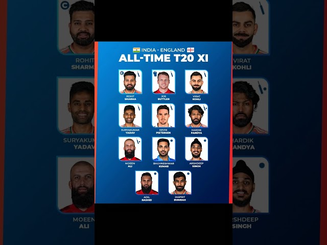 India - England all Time T20 xi #shorts #trending #youtubeshorts #ytshorts #cricket