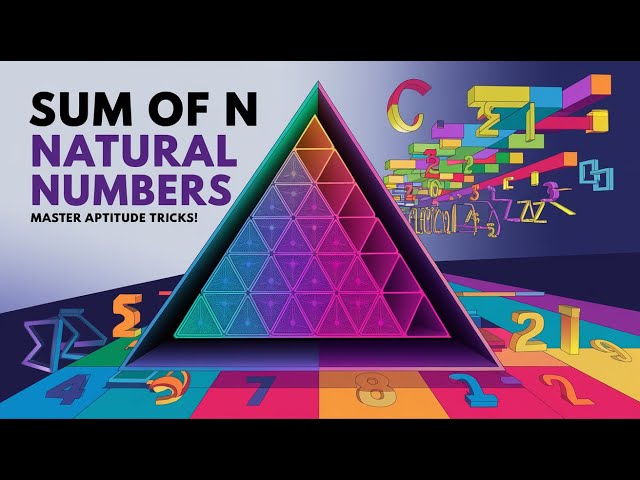 Master the Sum of N Natural Numbers | Aptitude Tricks Made Easy