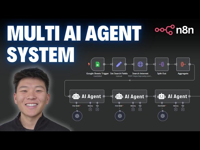 Build this Multi AI Agent System for Research and Content Creation in n8n