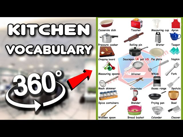 Kitchen Vocabulary in English. Learn English Vocabulary in 360 VR.