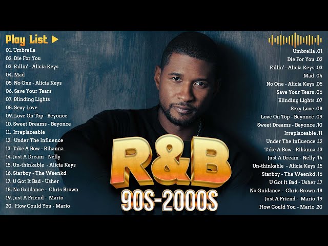 2000s 2023 R&B MIX - Ne Yo, Rihanna, Beyonce, Chris Brown, Alicia Keys, Usher and more, The Weeknd