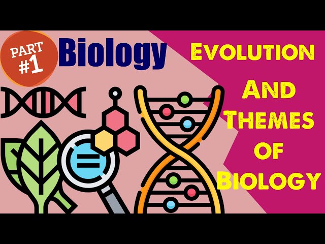 Biology Chapter 1: Evolution, Themes of Biology, and Scientific Inquiry (1/2)