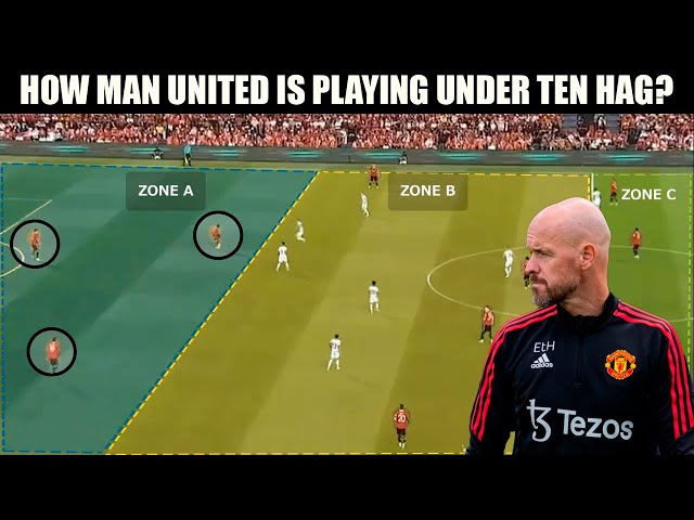 This Is How Manchester United Is Playing Under Erik Ten Hag | Ten Hag's Tactics at Man Utd