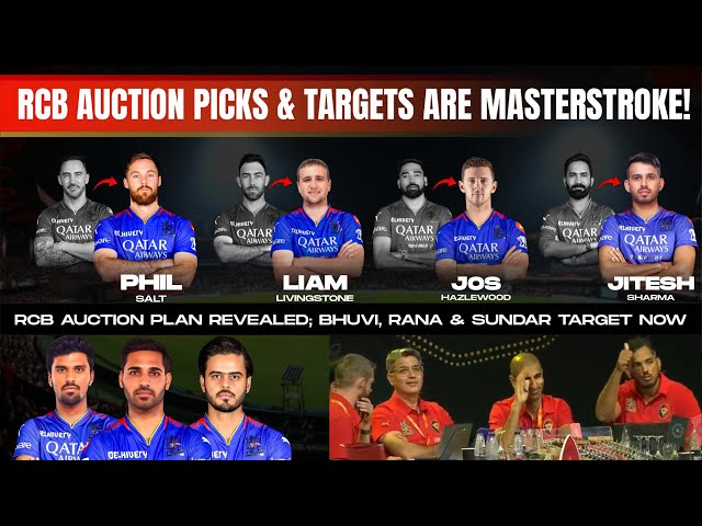 RCB Auction Strategy & Masterclass 🔥 | Day 2 Targeted Players | Phil Salt, Livingstone in IPL 2025