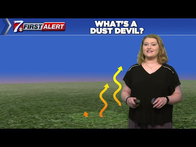 Dust Devils: What is it?