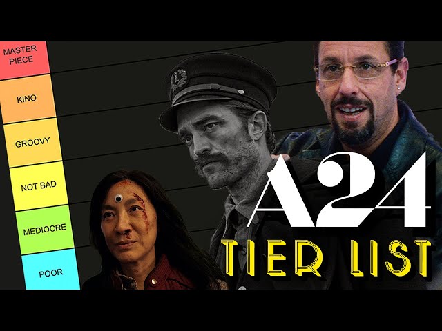 A24 Movies Tier List