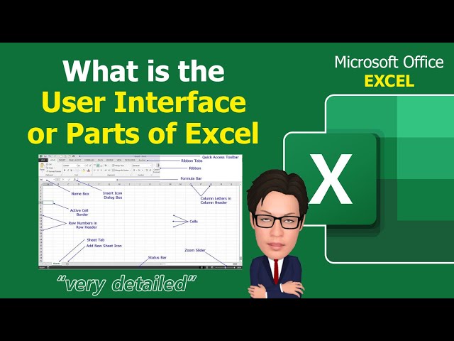 Microsoft Office EXCEL | What is the User Interface / Parts of Excel (Introduction) in 2 minutes - 1