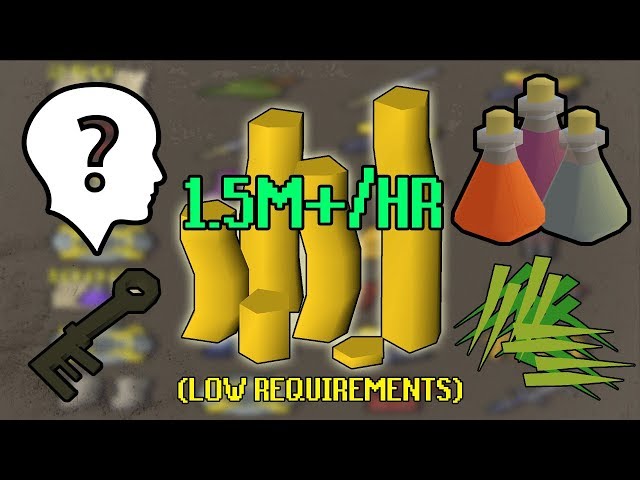 Money Making Guide HIDDEN & FORGOTTEN Methods (OSRS)