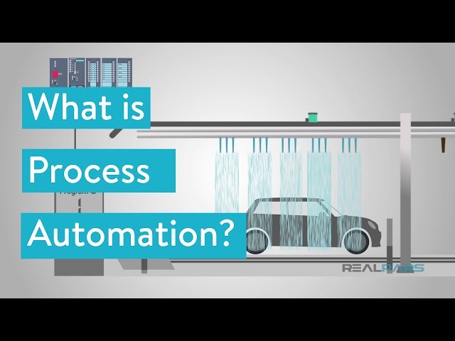 What is Process Automation?