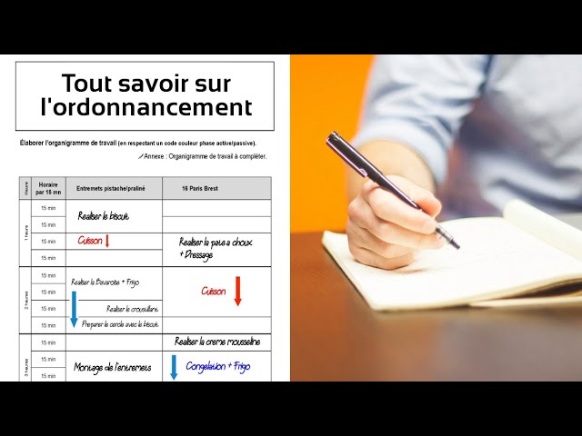 Réaliser un ordonnancement pour l'examen CAP Pâtissier