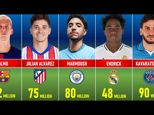 Most Expensive Football Transfers of the 2024/25 Season: Record-Breaking Moves