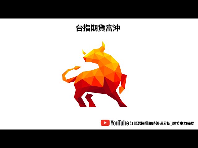 台指期貨當沖公測12/06日盤