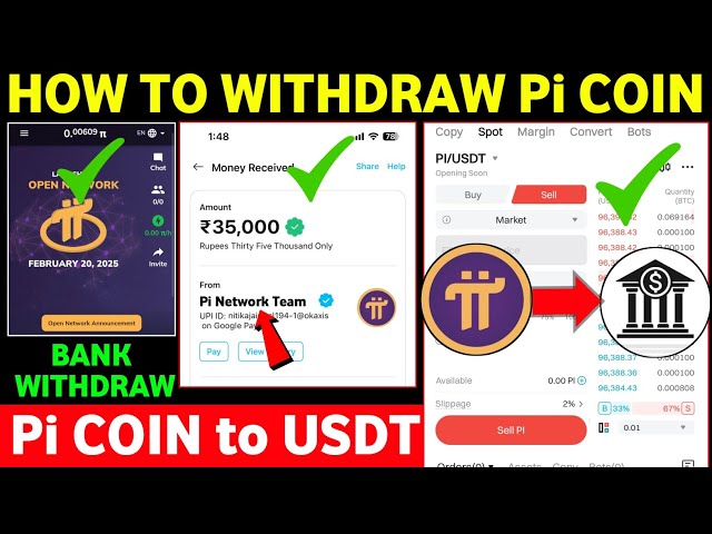 Pi Network Withdrawal Full Process | How to Withdraw Pi Network | Pi Network Withdrawal Kaise Kare