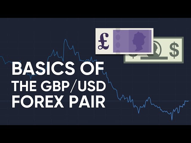 GBP/USD Forex Pair Basics - What it is and How to Trade it