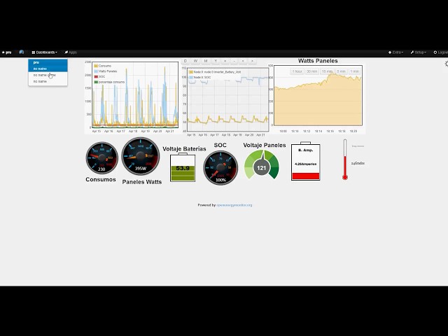 Emoncms.org Configures the API to use the web with ICC Solar. Emoncms.org will be paid.