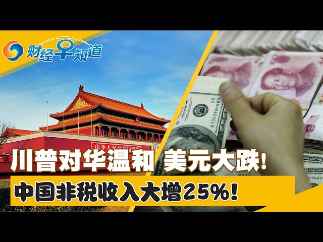 川普对华温和 美元大跌!中国非税收入大增25%！美国“退群” 世卫开始省钱！川普要求沙特对美投资1万亿！特斯拉爆安全隐患 在华召回120万辆汽车！财经早知道Jan 26，2025