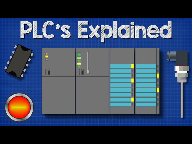 Programable Logic Controller Basics Explained - automation engineering