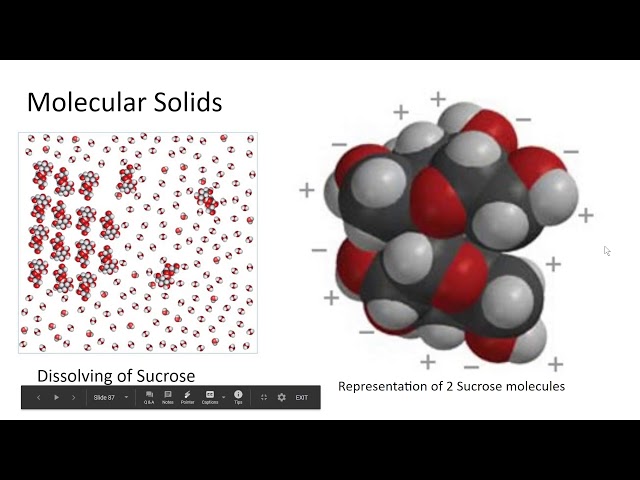 Molecular Solids