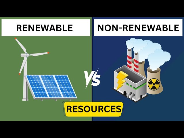 Renewable and Non-Renewable Resources | Exploring the Difference