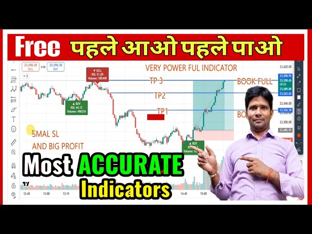 Best Non Repaint indicator | Best Buy and Sell Signal Indicator Tradingview