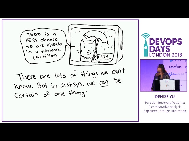 Why are Distributed Systems so hard? A network partition survival guide - Denise Yu