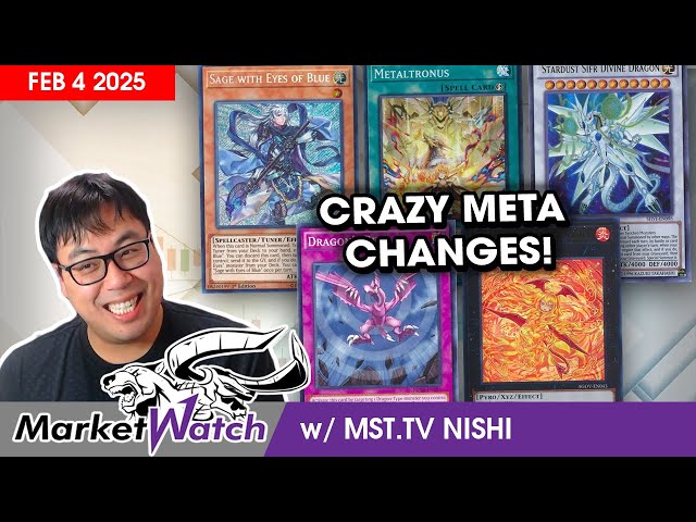 YCS Orlando Aftermath & Other Crazy Meta Changes! Yu-Gi-Oh! Market Watch February 4 2025