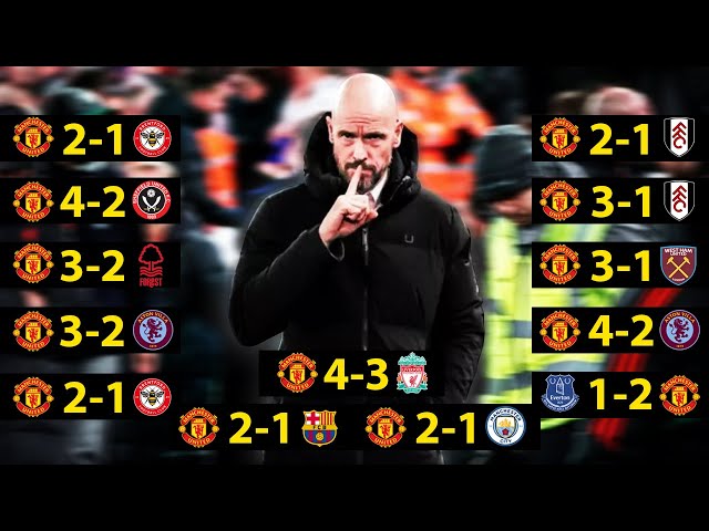 Man United CRAZY Comebacks Under Erik Ten Hag!