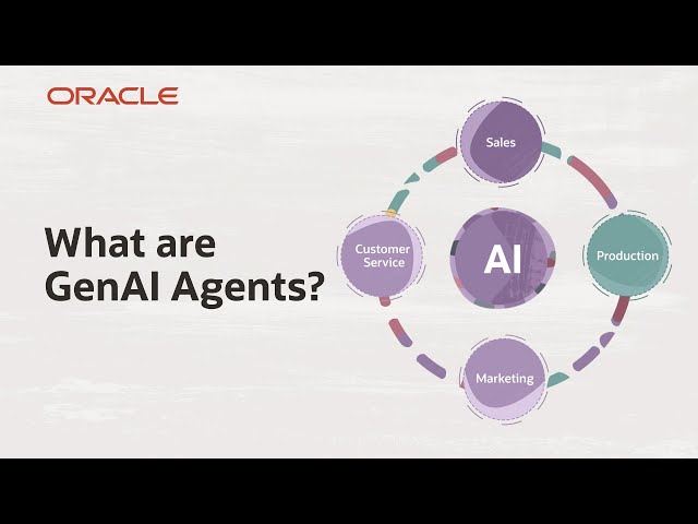 What are Generative AI Agents?