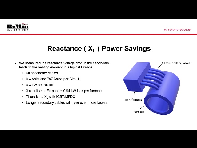 Final Furnace Webinar Narration