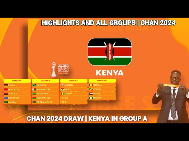 CHAN 2024 DRAW | HIGHLIGHTS AND ALL GROUPS | KICC NAIROBI |