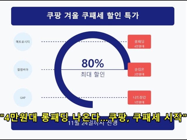 "4만원대 롱패딩 나온다…쿠팡, 쿠패세 시작"