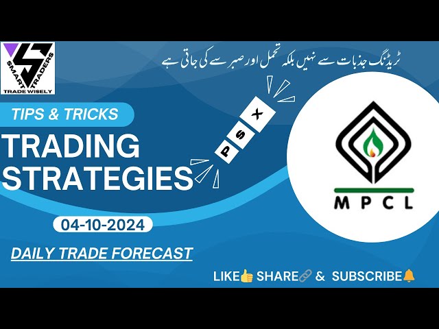 Shares Analysis | MARI | #technical #psx #trading #kse100 #viralvideo #finance #stockmarket #stocks