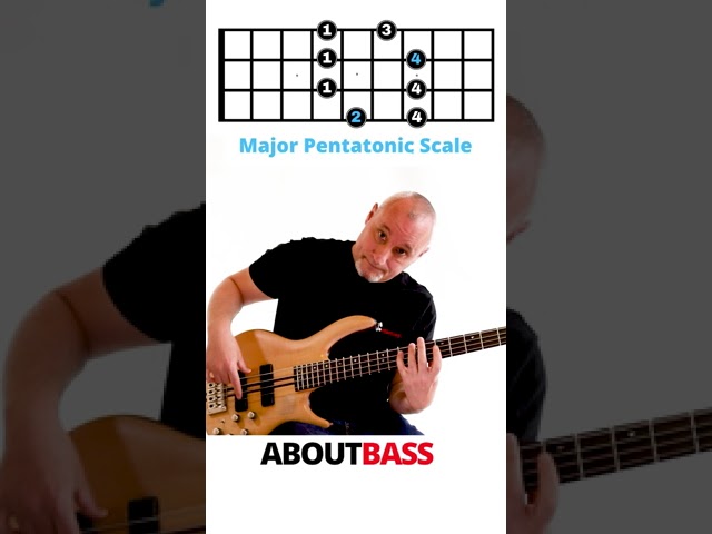 Major pentatonic scale bass #Shorts