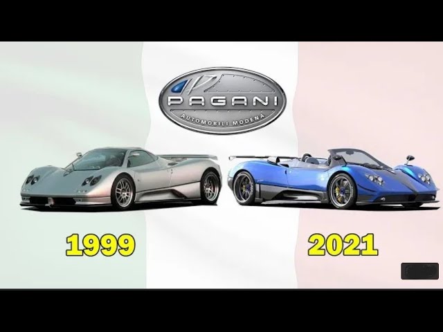 Pagani Evolution (1999 2021) || Vedant Car World