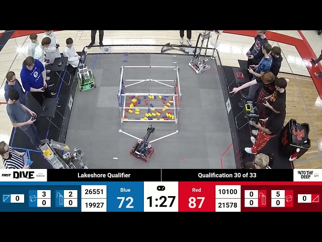 Lakeshore Qualifier - Qualification Match 30 - FTC 2024-2025